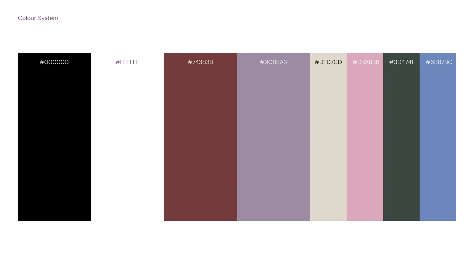 Colour system palette